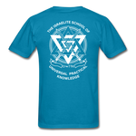 TWMITD T-Shirt - turquoise