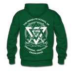 Classic ISUPK Men's Hoodie (Fast shipping) - forest green